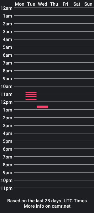 cam show schedule of somehugguy123