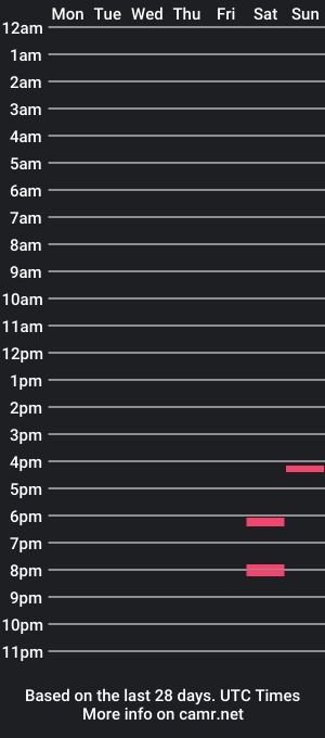 cam show schedule of someirish27