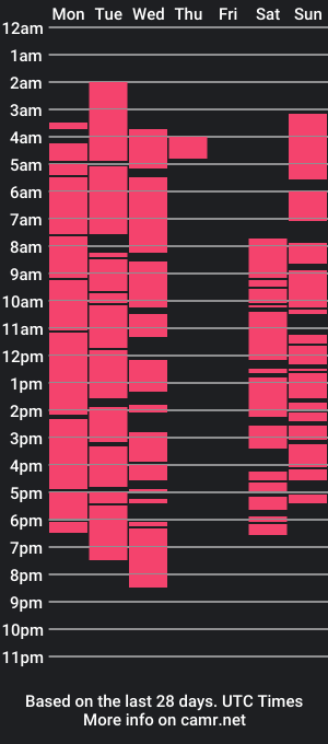 cam show schedule of something_special__