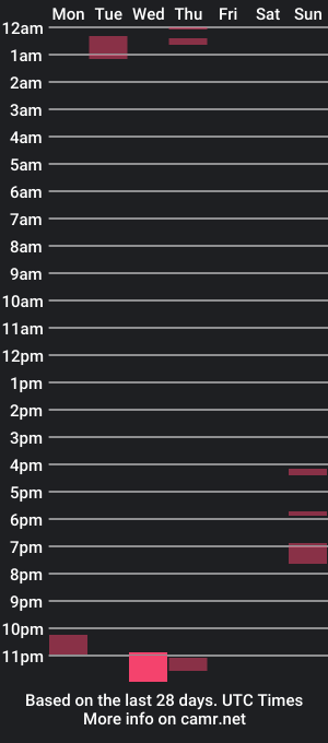 cam show schedule of sonofbman6