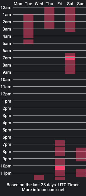 cam show schedule of soul_cursed_boy