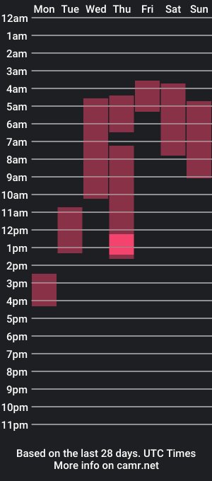 cam show schedule of soulmate__