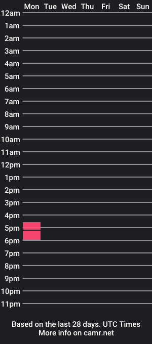 cam show schedule of soulpb