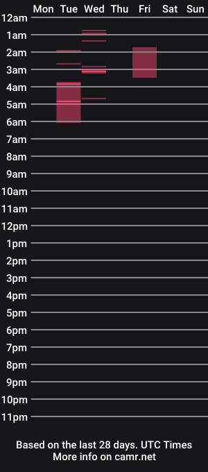 cam show schedule of soy_iris