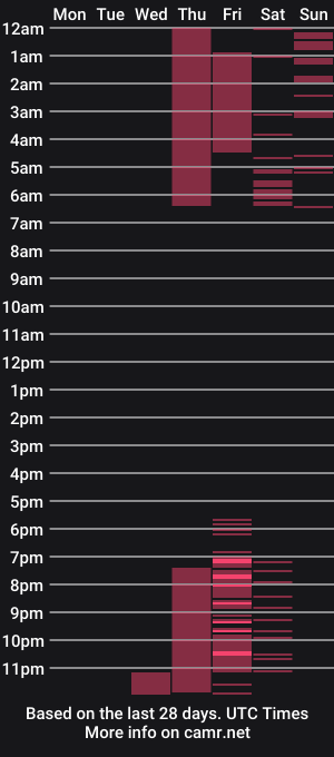 cam show schedule of soy_jacky18