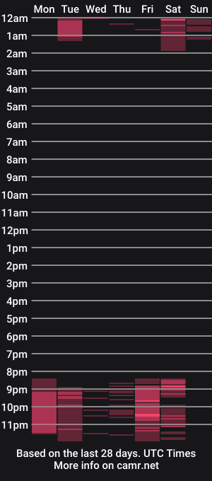 cam show schedule of soy_lui