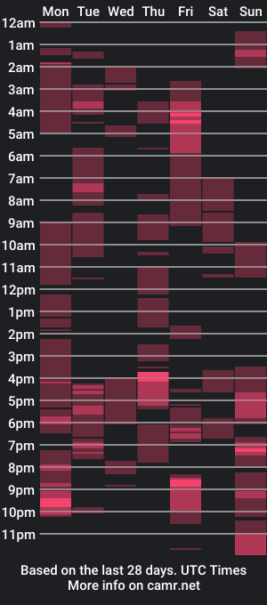 cam show schedule of soyalejook