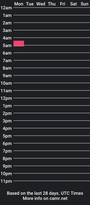 cam show schedule of space_mon