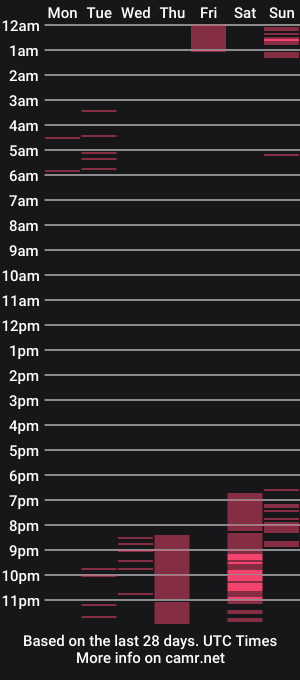 cam show schedule of spacecad3t_420