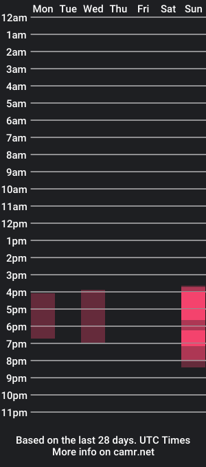 cam show schedule of spaceice