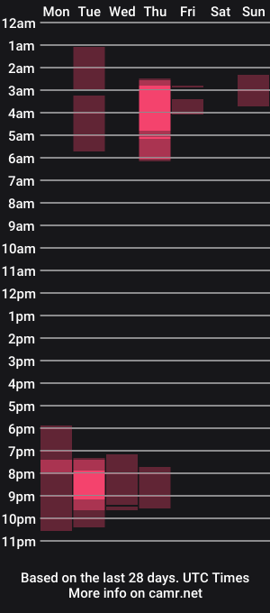 cam show schedule of spaceneighbor