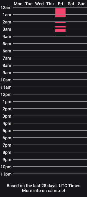 cam show schedule of spacesolo