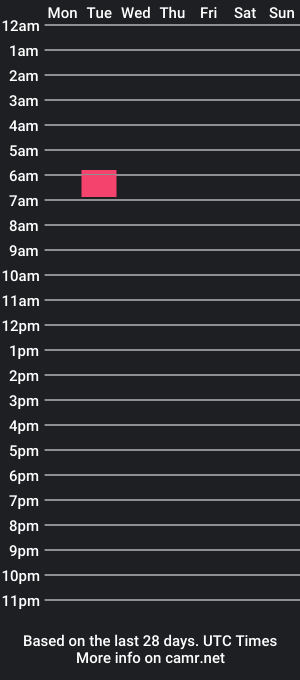 cam show schedule of spaceyyybaby