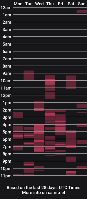 cam show schedule of spainmacho