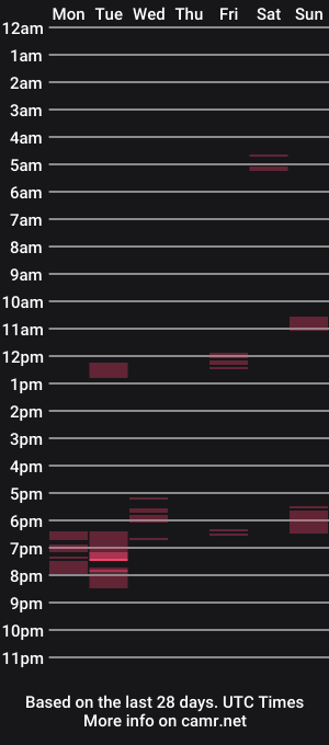 cam show schedule of spartacus_696