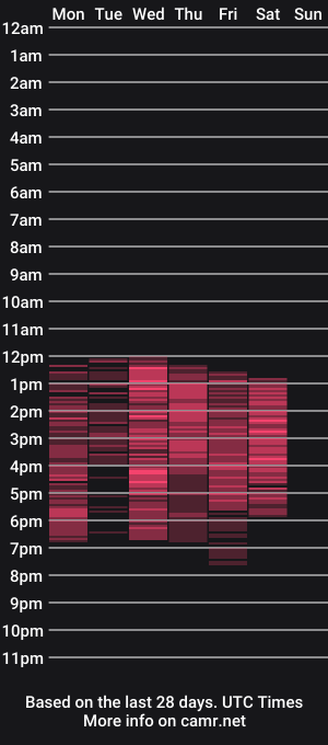 cam show schedule of spectral_violet
