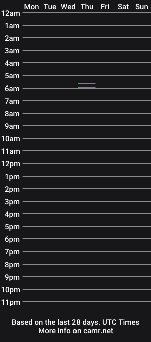 cam show schedule of speedos_undies