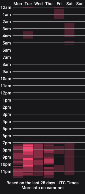 cam show schedule of spelleyes01f
