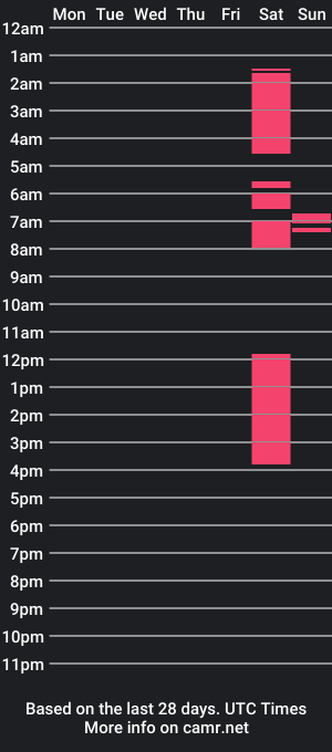 cam show schedule of spicey_cookie