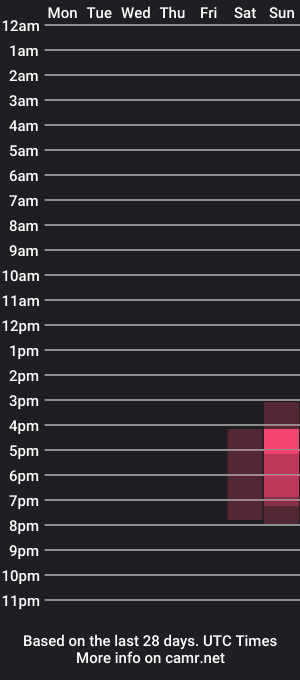 cam show schedule of spicy__caramel