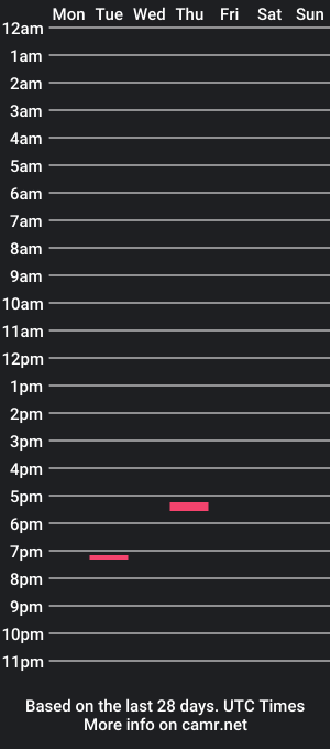 cam show schedule of spicy_boobs