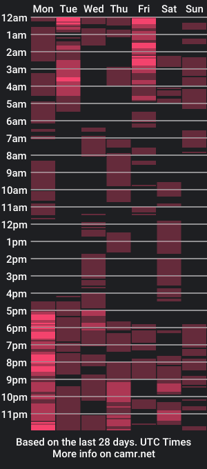 cam show schedule of spicy_kinky