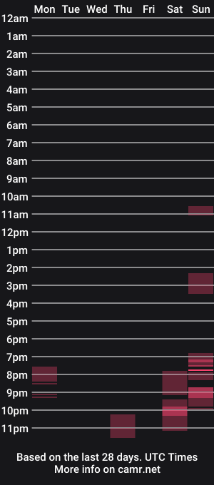 cam show schedule of spicydiamond