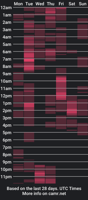 cam show schedule of spicyinfinity