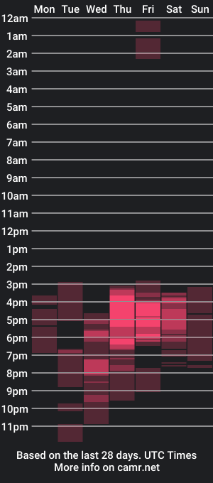 cam show schedule of spicyseducer