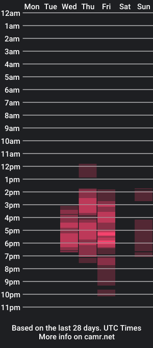 cam show schedule of spiklencii