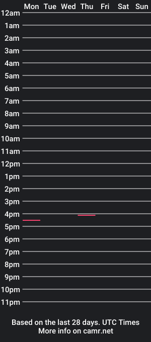 cam show schedule of spinoza36