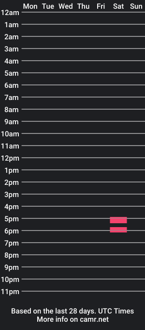 cam show schedule of spisyslim