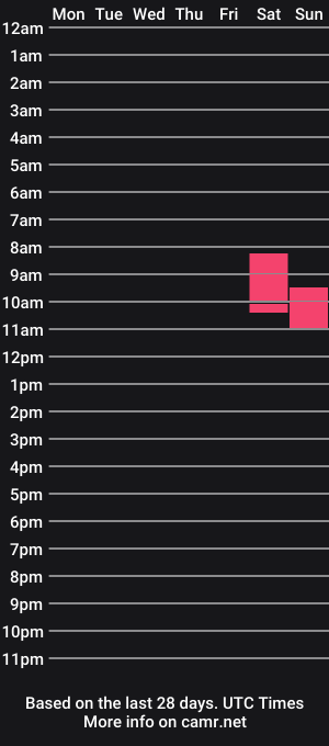 cam show schedule of spit_x