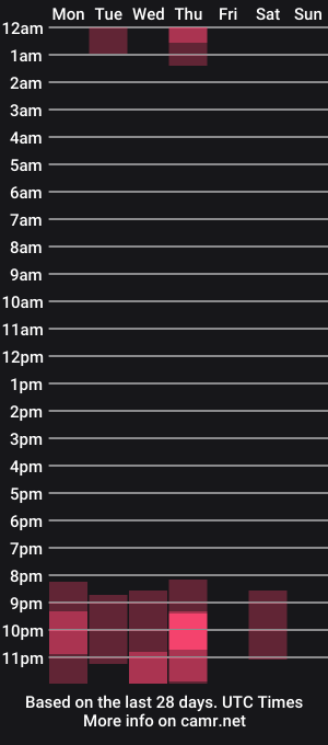 cam show schedule of spivi
