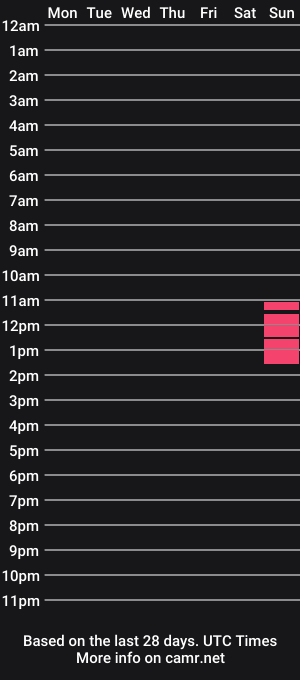 cam show schedule of spixe_