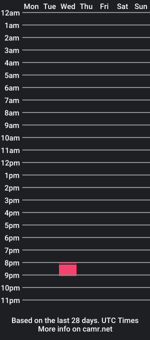 cam show schedule of splendor_penis