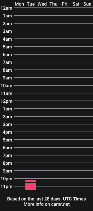 cam show schedule of spookybarbiegirl