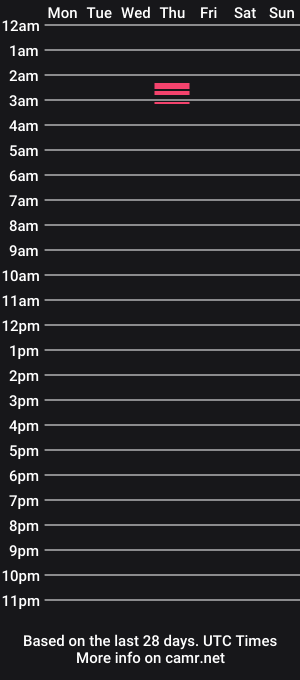 cam show schedule of spookyhoney888