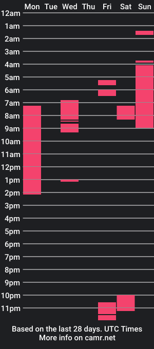 cam show schedule of spookysanrihoe