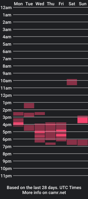 cam show schedule of sporti8990