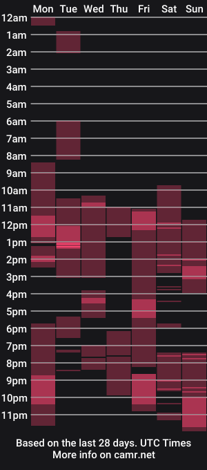 cam show schedule of spyashkin