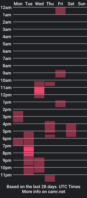 cam show schedule of spyxa