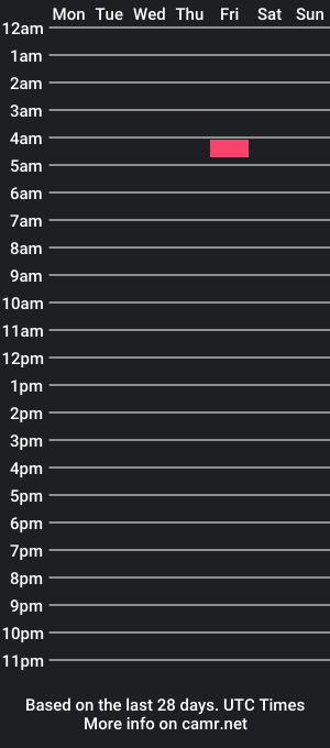 cam show schedule of srh570