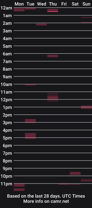 cam show schedule of stahach