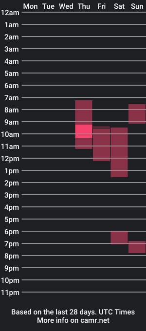 cam show schedule of stan__lexter