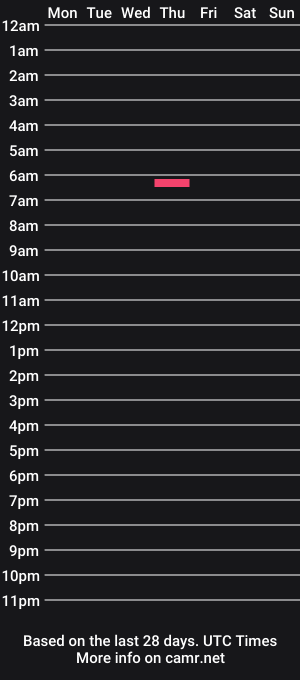 cam show schedule of standingfirm