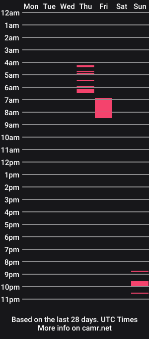 cam show schedule of starlightheaven