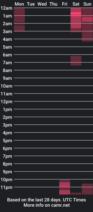 cam show schedule of starlightstacey