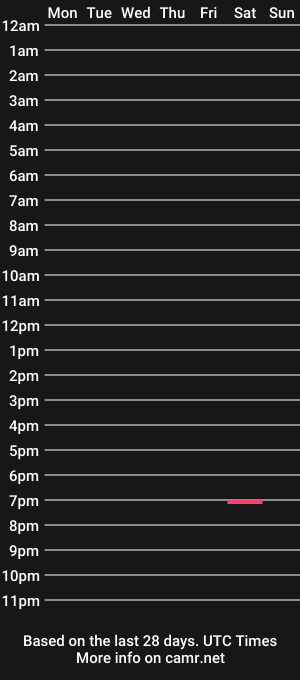 cam show schedule of starskay