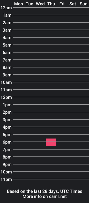 cam show schedule of starspreader